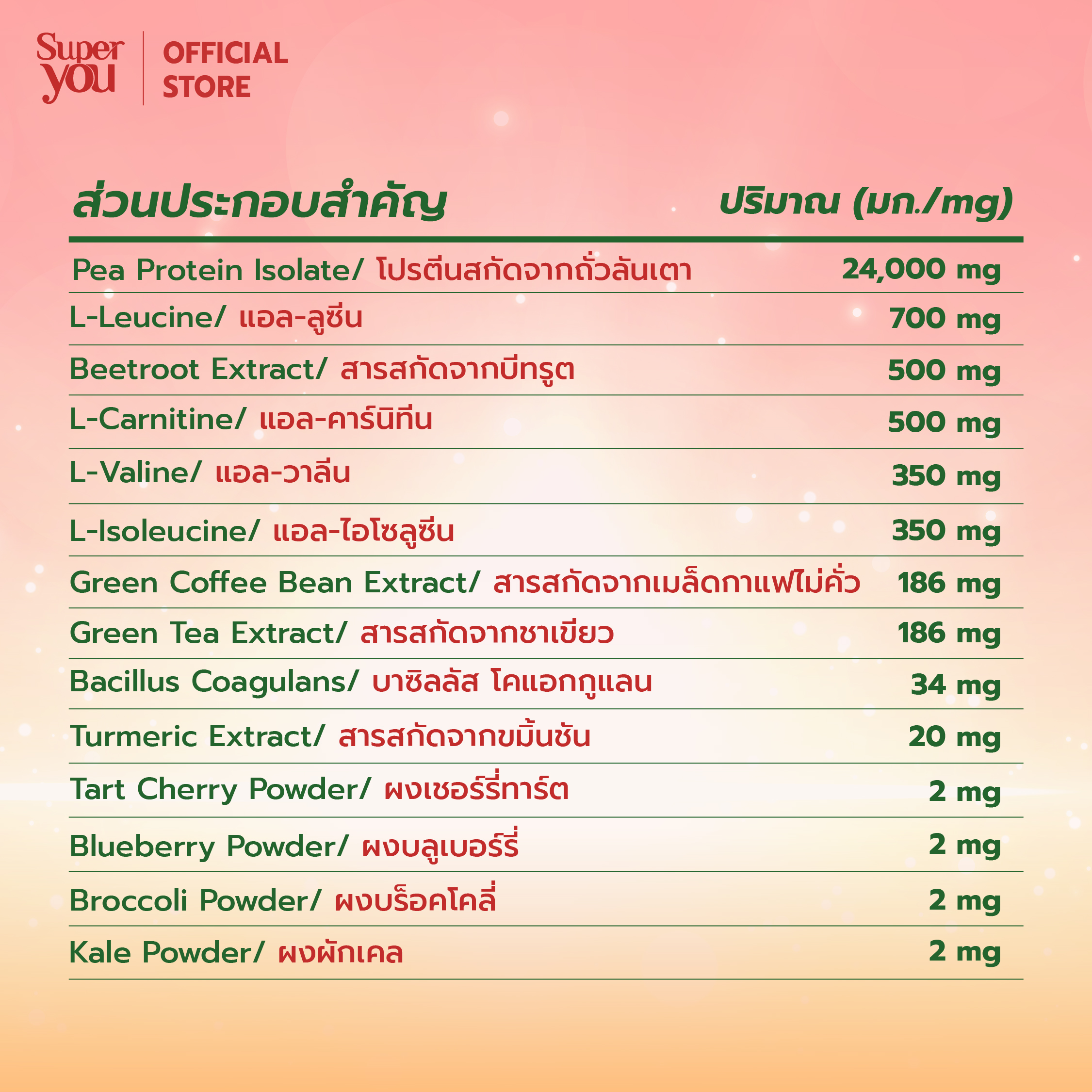 AW SY_09-11 Plum_3 ซูเปอร์ เคลียร์ โปรตีน <br>โปรตีนใส รส บ๊วย