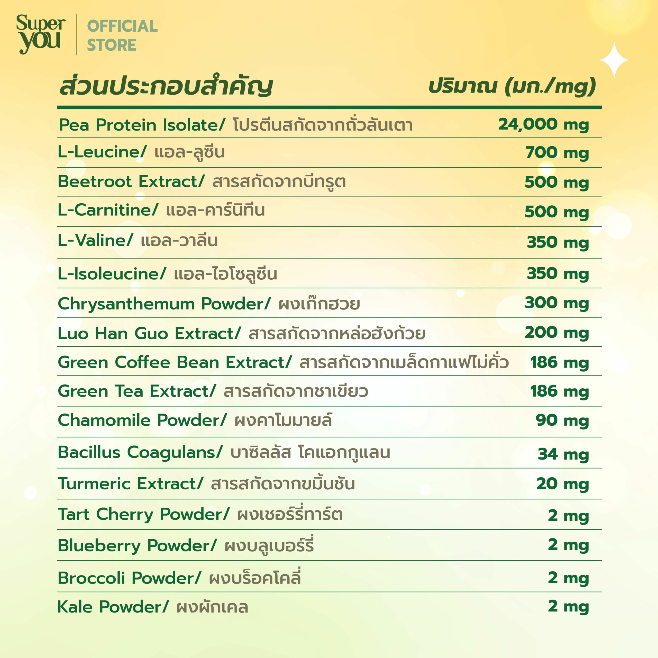ซูเปอร์ เคลียร์ โปรตีน <br>โปรตีนใส รส เก๊กฮวย หล่อฮังก๊วย