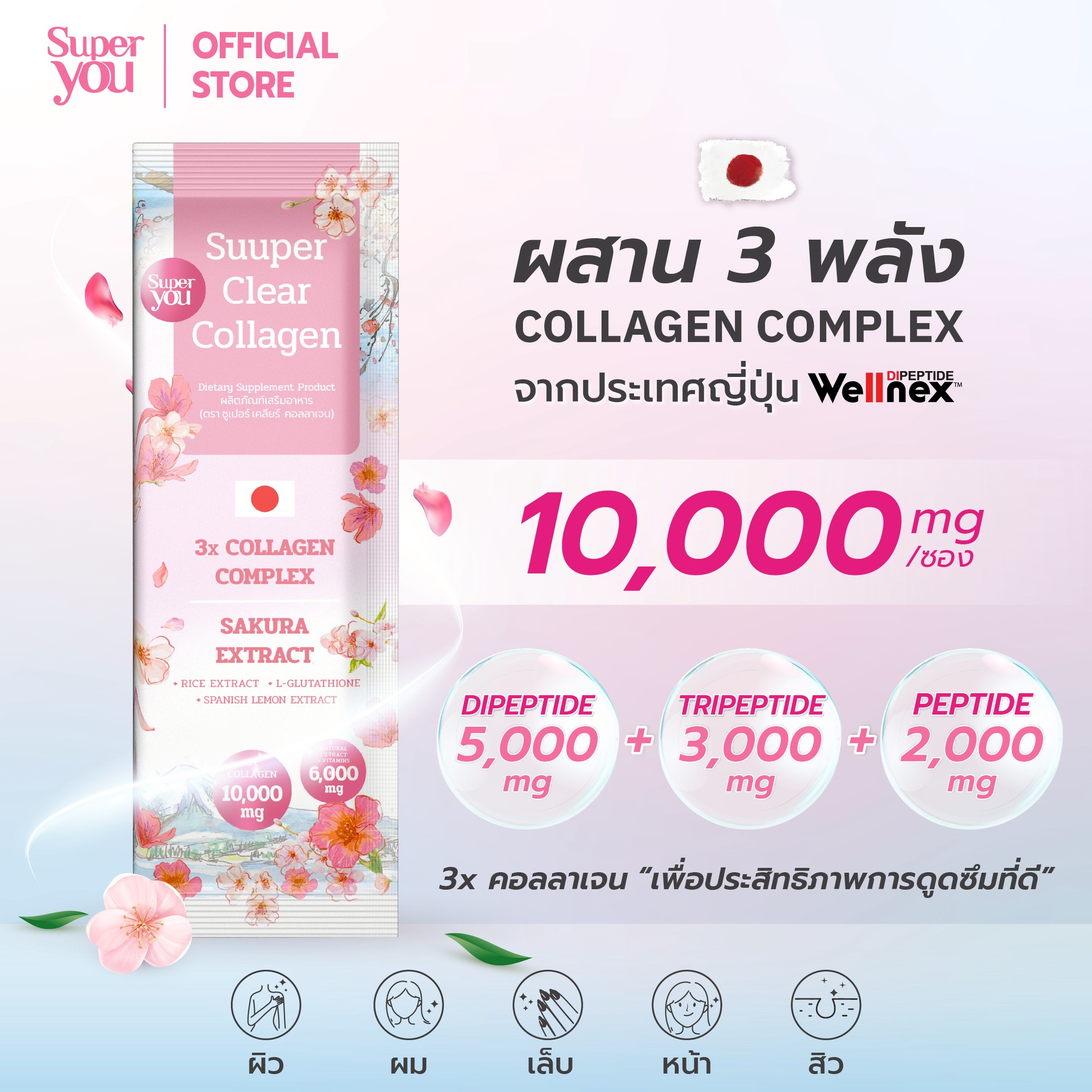Collagen Aw to sale new box1_Artboard 2 New 04 ซูเปอร์ เคลียร์ คอลลาเจน