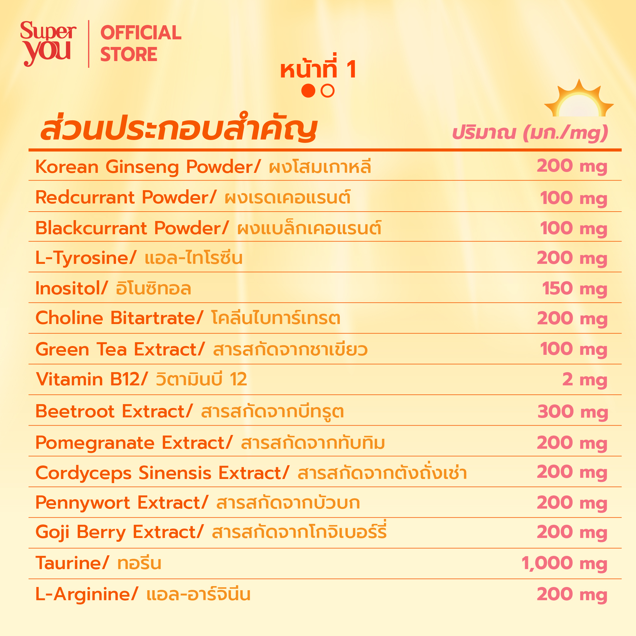 Day new PKG2_Artboard 4_0 ซูเปอร์ เคลียร์ เดย์