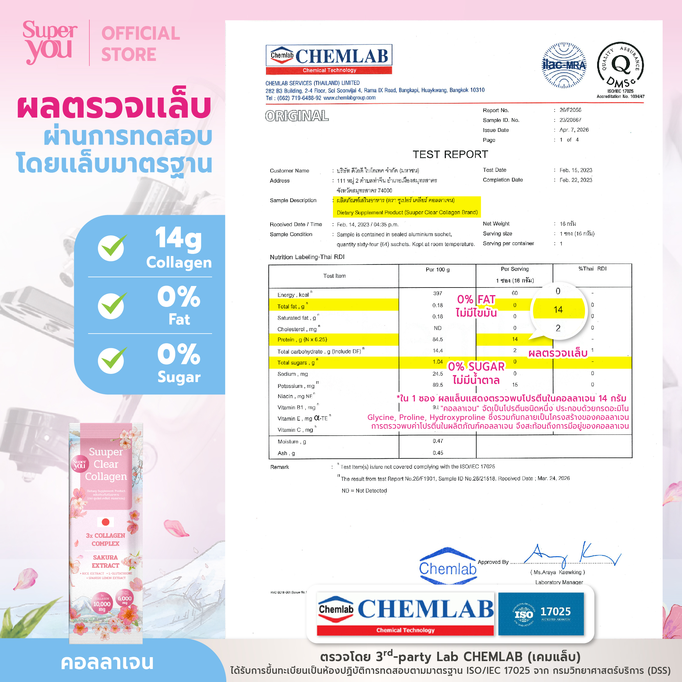 Lab_01 collagen 04 update lab ซูเปอร์ เคลียร์ คอลลาเจน