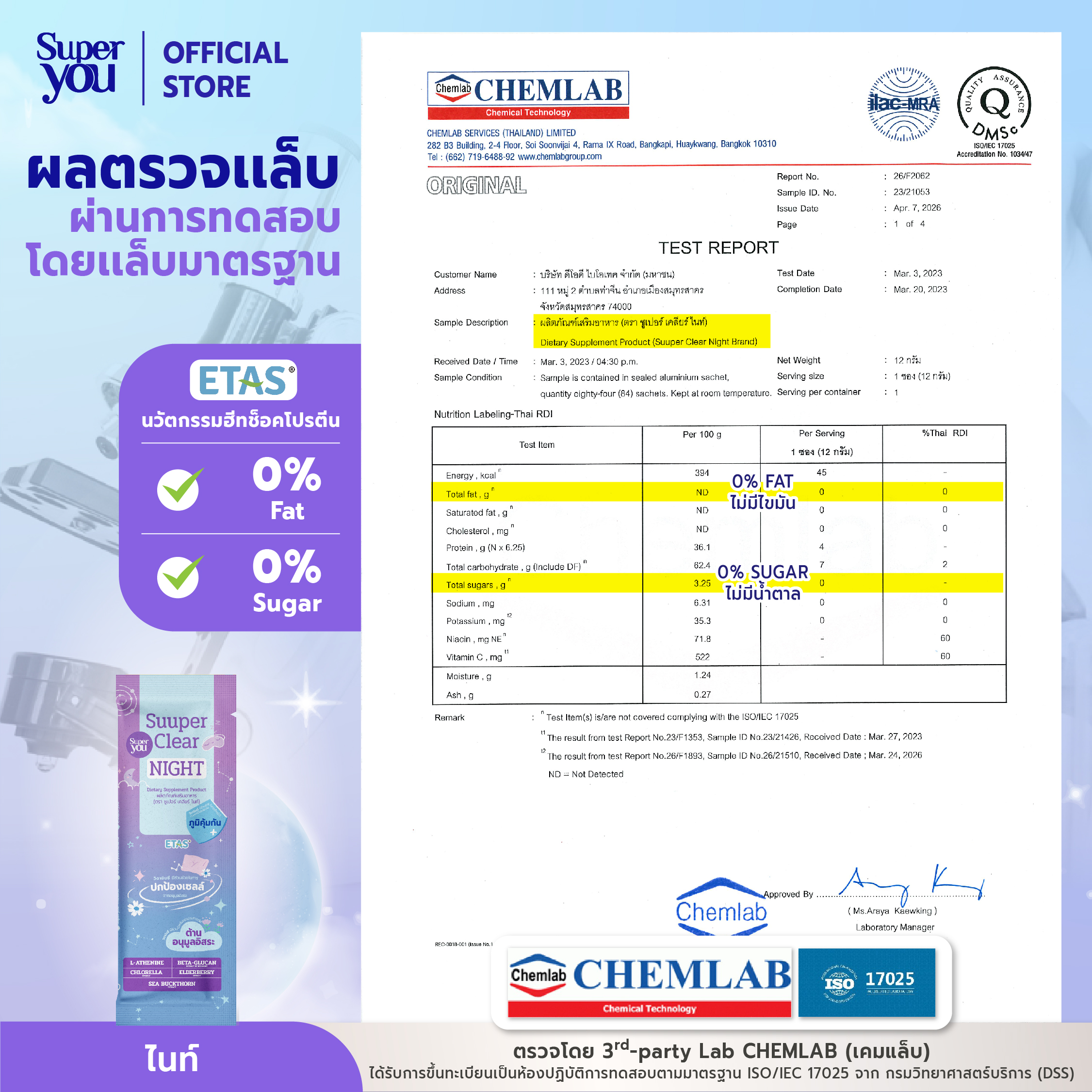 Lab_04 Night ซูเปอร์ เคลียร์ ไนท์