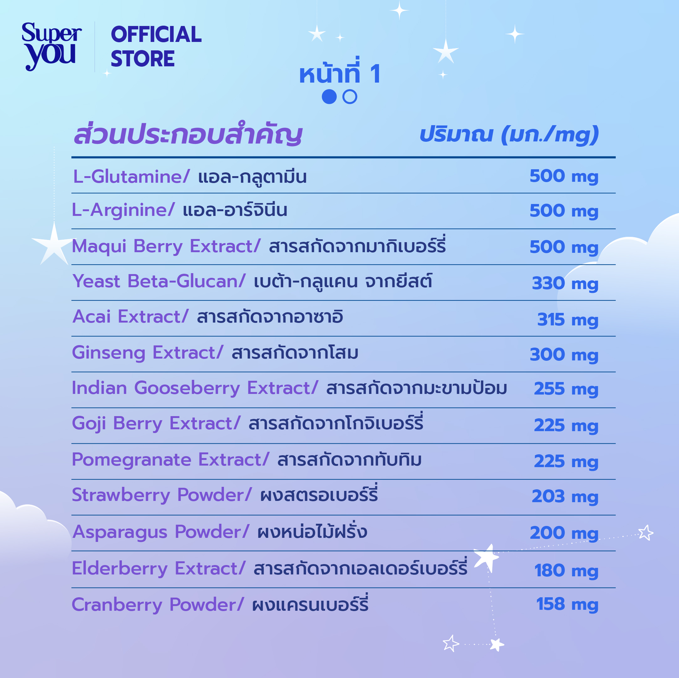 Night-New PKG_Artboard 4_0 ซูเปอร์ เคลียร์ ไนท์