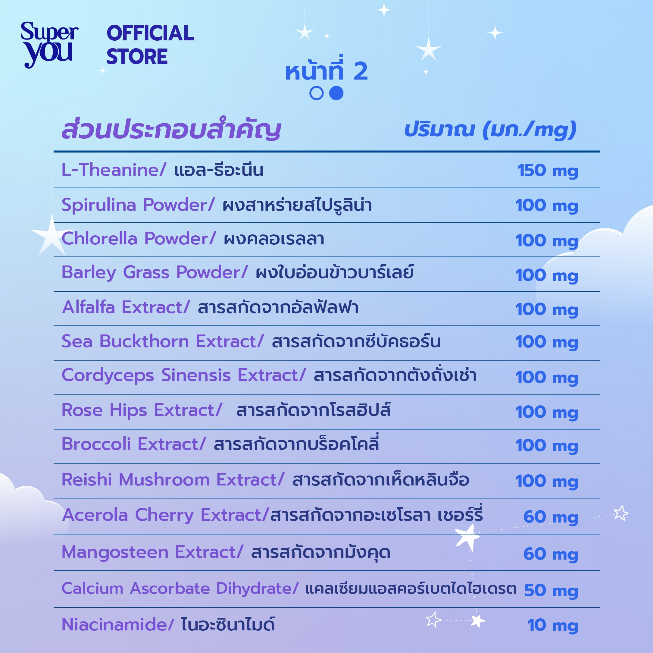 Night-New PKG_Artboard 5_0 ซูเปอร์ เคลียร์ ไนท์