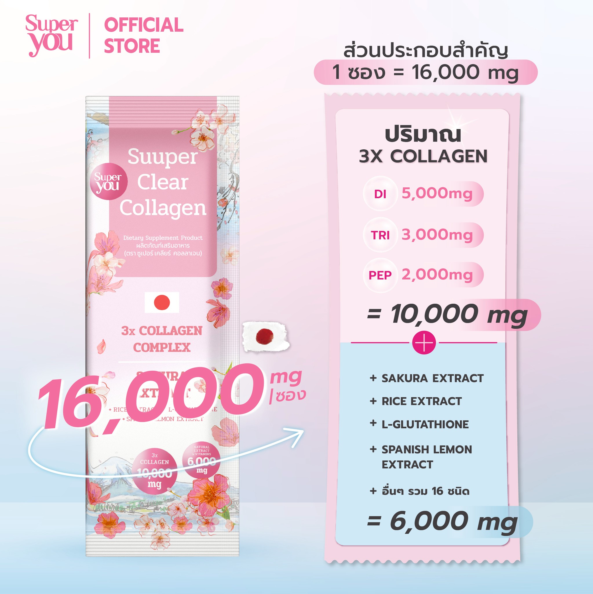 Nutrition Fact Halal edit_Artboard 1 Halal1_Artboard 4 New ซูเปอร์ เคลียร์ คอลลาเจน