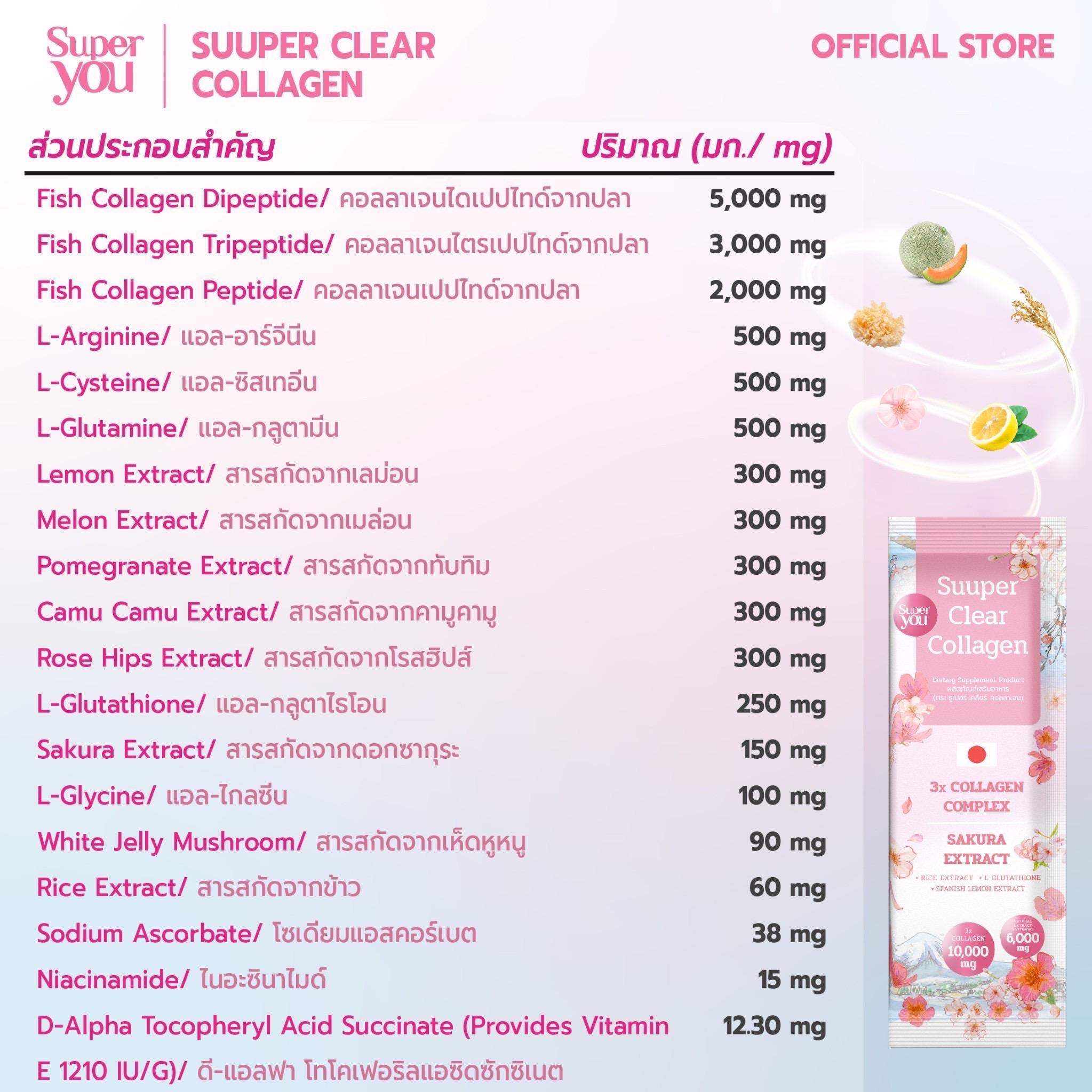 d091ee197b4644419ea7401e3189a138~tplv-o3syd03w52-origin-jpeg ซูเปอร์ เคลียร์ คอลลาเจน