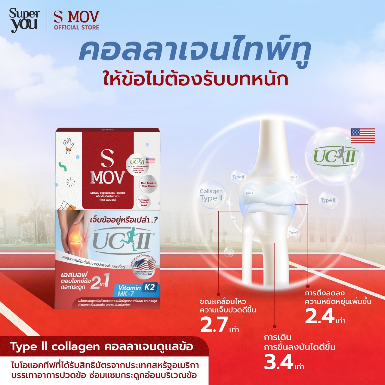 Smov เอสมอฟ <br> อาหารเสริมบำรุงข้อและกระดูก