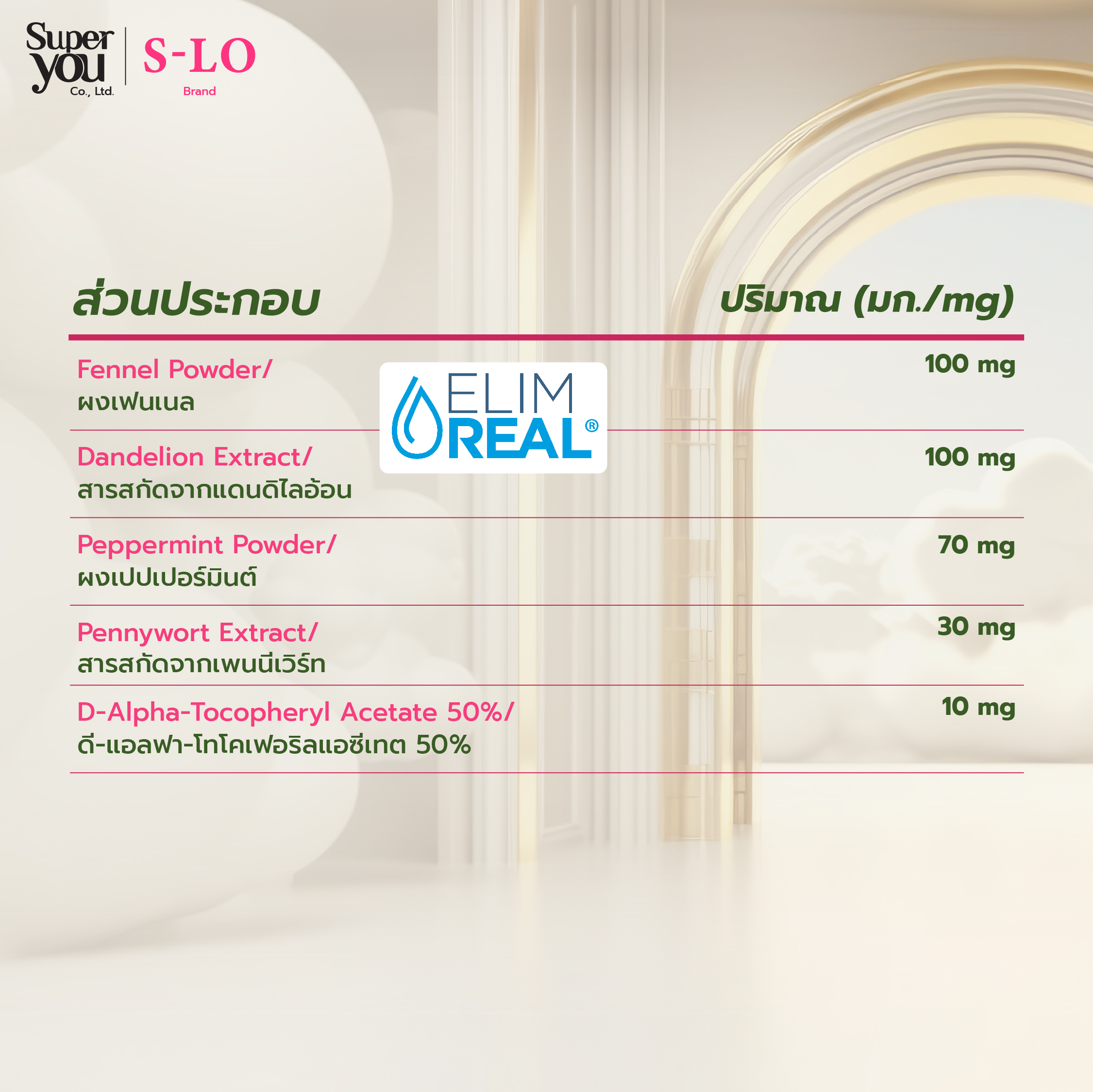 S-LO ส่วนประกอบ new bg New ver_03 ฆอ_0 ผลิตภัณฑ์เสริมอาหาร<br>ตรา เอส-โล