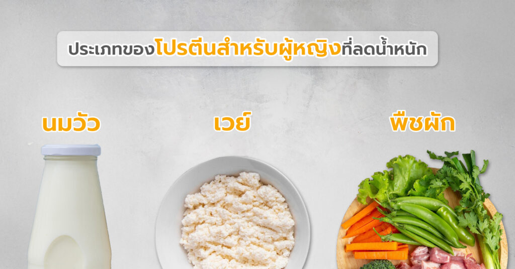 โปรตีน ลดน้ำหนัก สำหรับผู้หญิงโปรตีนใสจากพืช รับประทานง่าย เหมาะกับคนที่ไม่ชอบรับประทานโปรตีนเดิมๆ เพราะทานยาก ฝืดคอ และผู้ที่แพ้ผลิตภัณฑ์จากนม แลคโตสทานได้