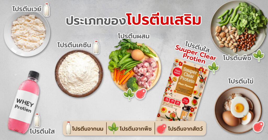 โปรตีนเสริมมีกี่ชนิด มีรูปแบบไหนบ้าง โปรตีนจากอาหารอย่างเนื้อสัตว์ ไข่ ถั่วต่างๆ หรือเต้าหู้แล้ว แต่โปรตีนเสริมก็เป็นทางเลือกที่มีประโยชน์