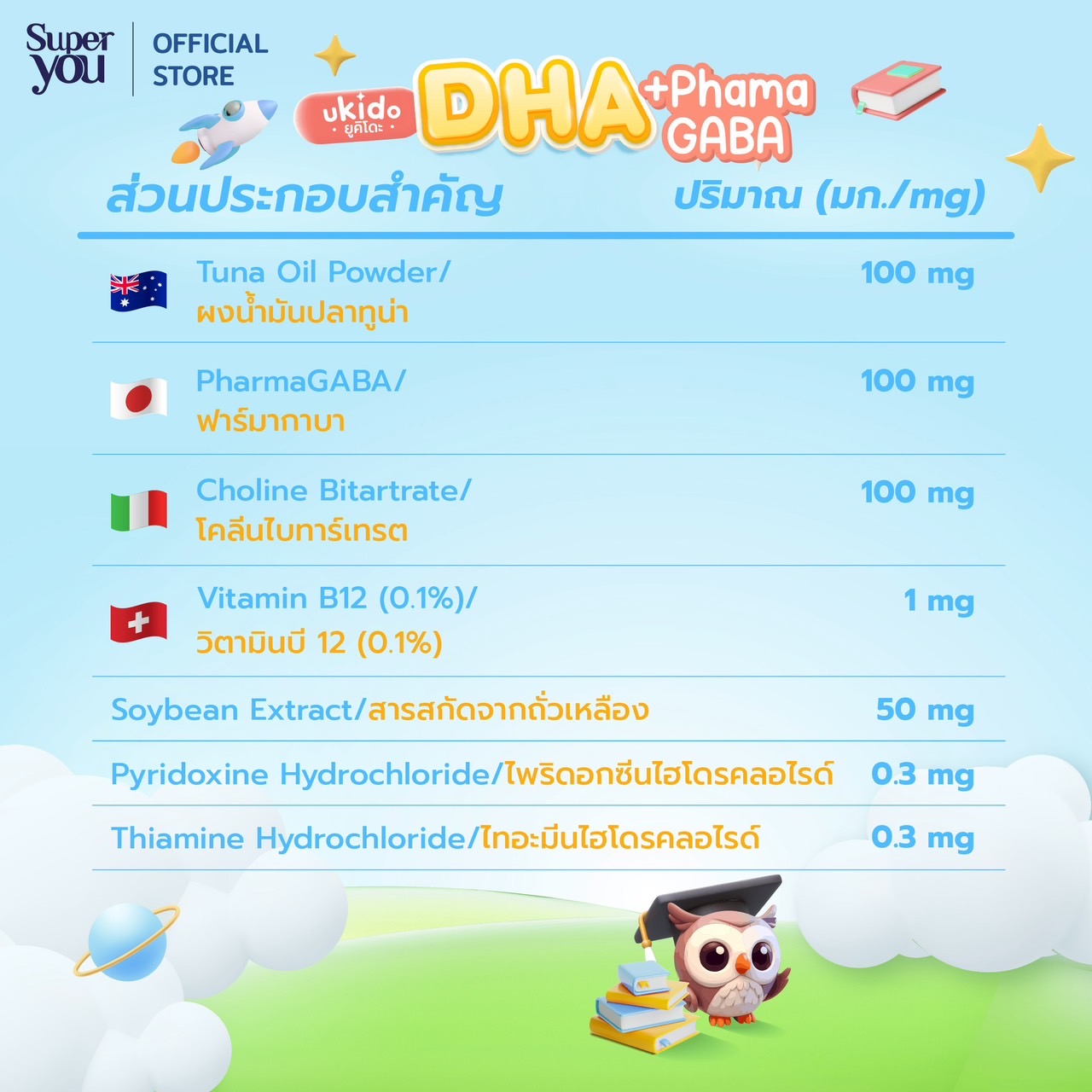 ยูคิโดะ ดีเอชเอ (Ukido DHA +GABA)