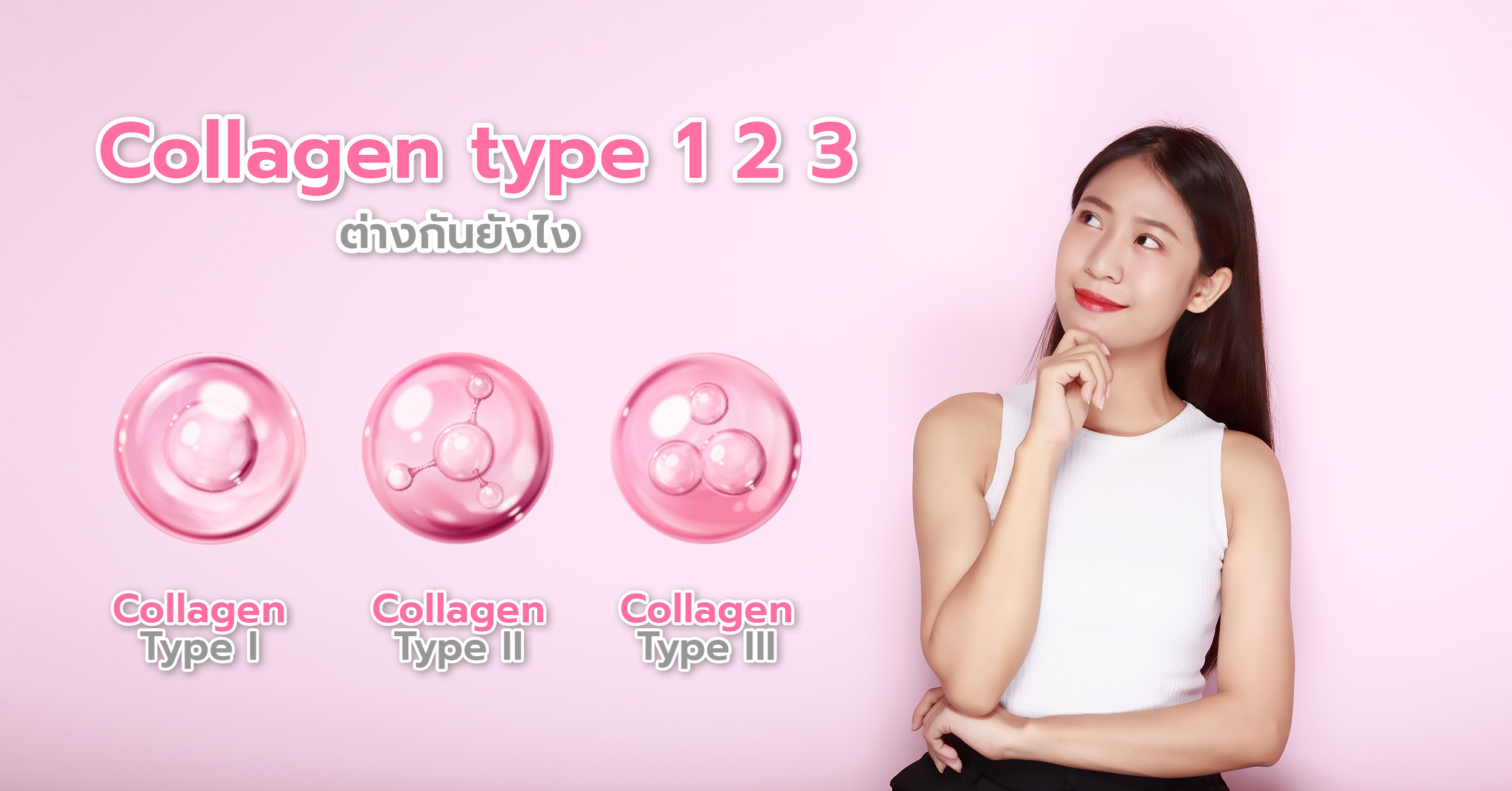 Collagen type 1 2 3 ต่างกันยังไง เลือกแบบไหนดีให้เหมาะกับเรา?